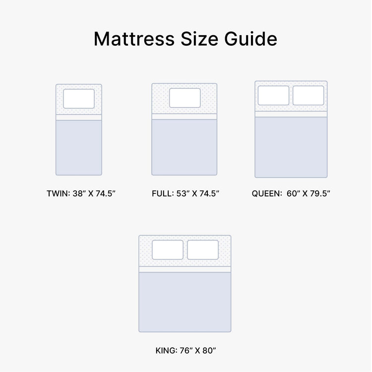 Memory Foam Mattress