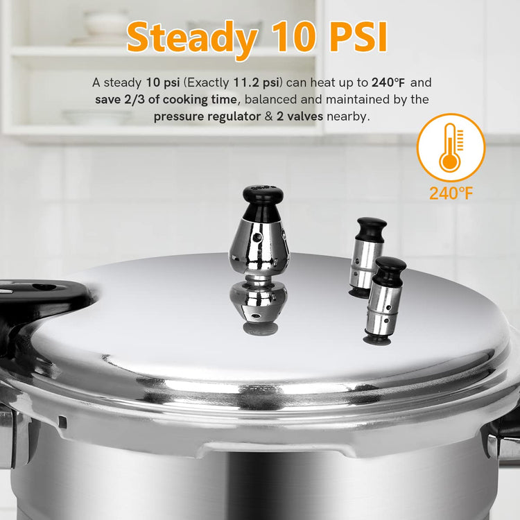 5.3 Qt Stovetop Pressure Cooker & Canner