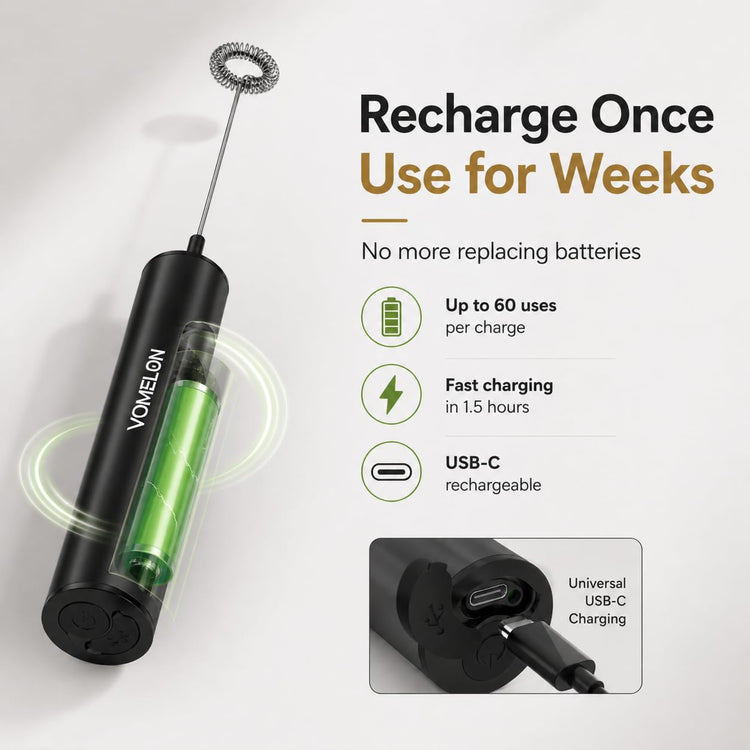 Rechargeable Milk Frother