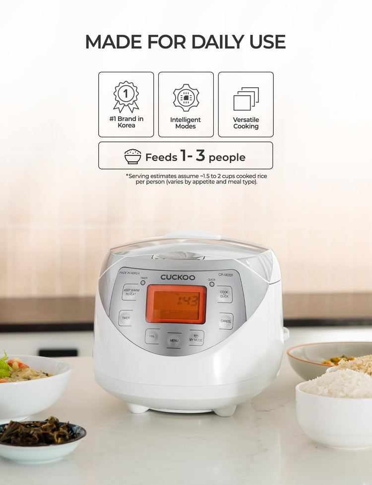 Micom Fuzzy Logic Rice Cooker