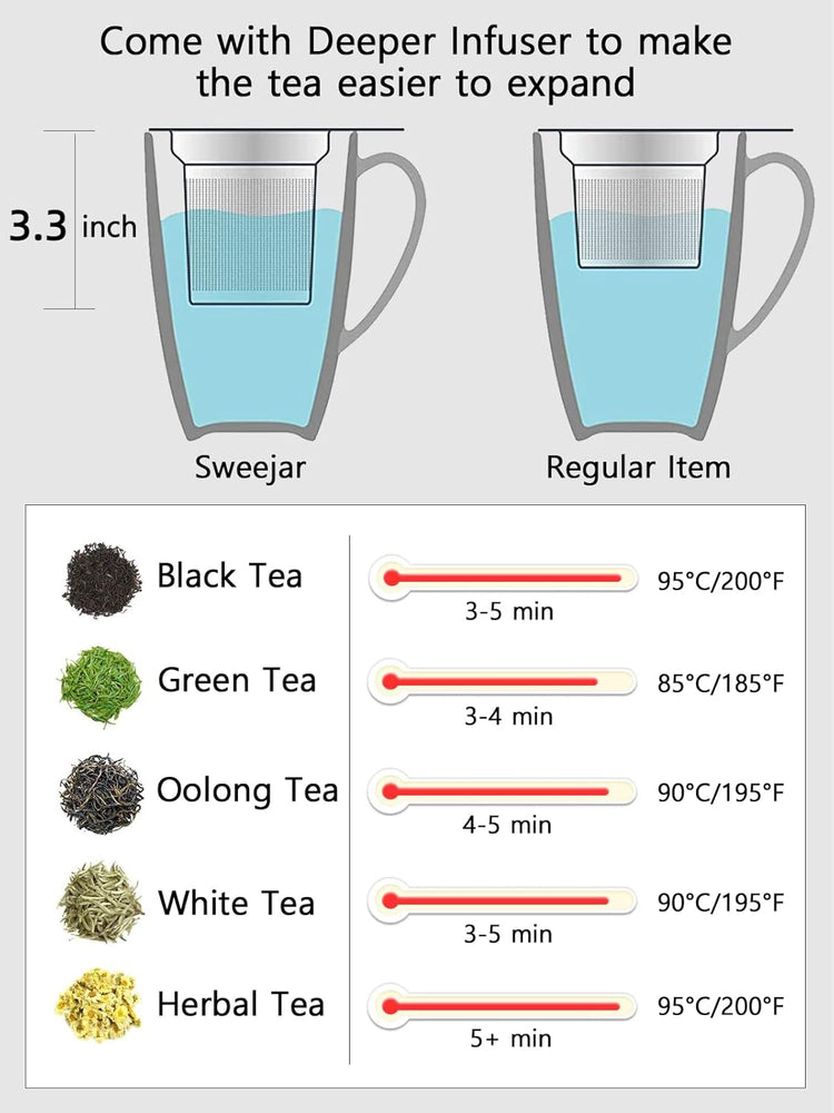 Sweejar Porcelain Tea Mug with Infuser and Lid,Teaware with Filter, Loose Leaf Tea Cup Steeper Maker, 16 Fl Oz for Tea/Coffee/Milk/Women/Office/Home/Gift (Gradient Blue)