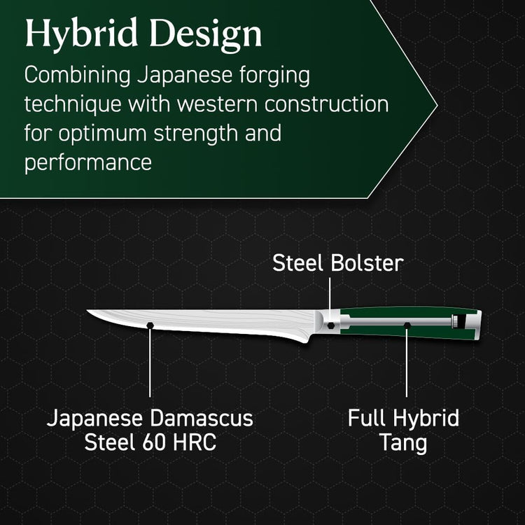 HexClad Boning Knife, 6-Inch Japanese Damascus Stainless Steel Blade, Pakkawood Handle