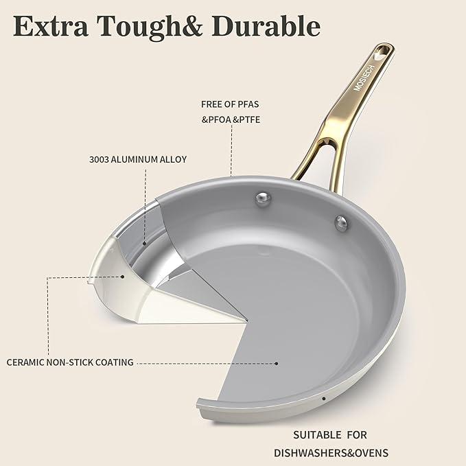 10-Piece Ceramic Nonstick Cookware Set with Lids - PFAS/PTFE/PFOA-Free, Interior & Exterior Ceramic Coating -Easy to Clean- Kitchen Storage-All Stovetop Compatible & Oven-Safe up to 480°F