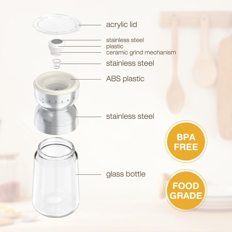 Pepper Grinder Salt Grinder Manual (2 Count)