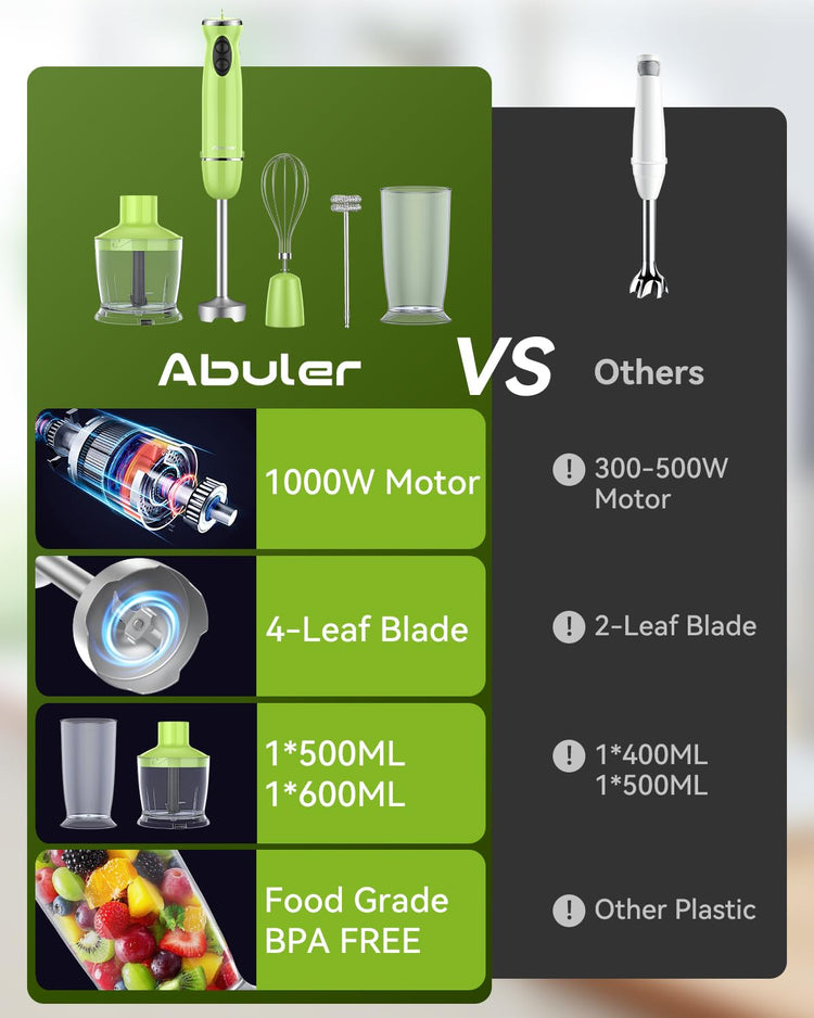 Immersion Blender Handheld 5 in 1 Hand Blender