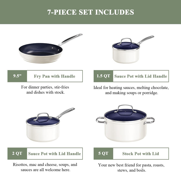 7pc Cookware Set Healthy Duralon Blue Ceramic Nonstick Coated