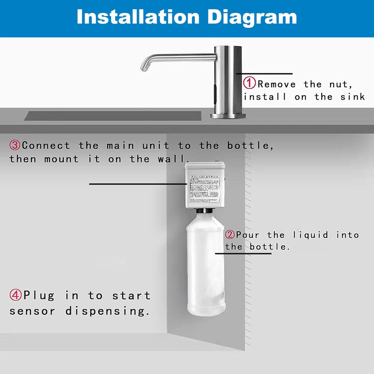 Automatic Soap Dispenser for Kitchen