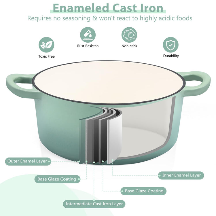 3 Qt Enameled Cast Iron Dutch Oven with Lid