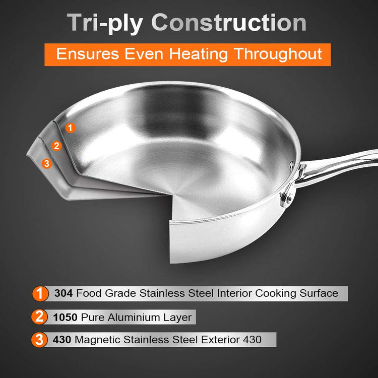 Tri Ply 304 Stainless Steel Frying Pan Set (8" & 10")