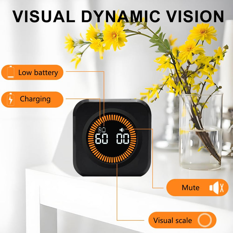 Visual Rotating Timer with 5