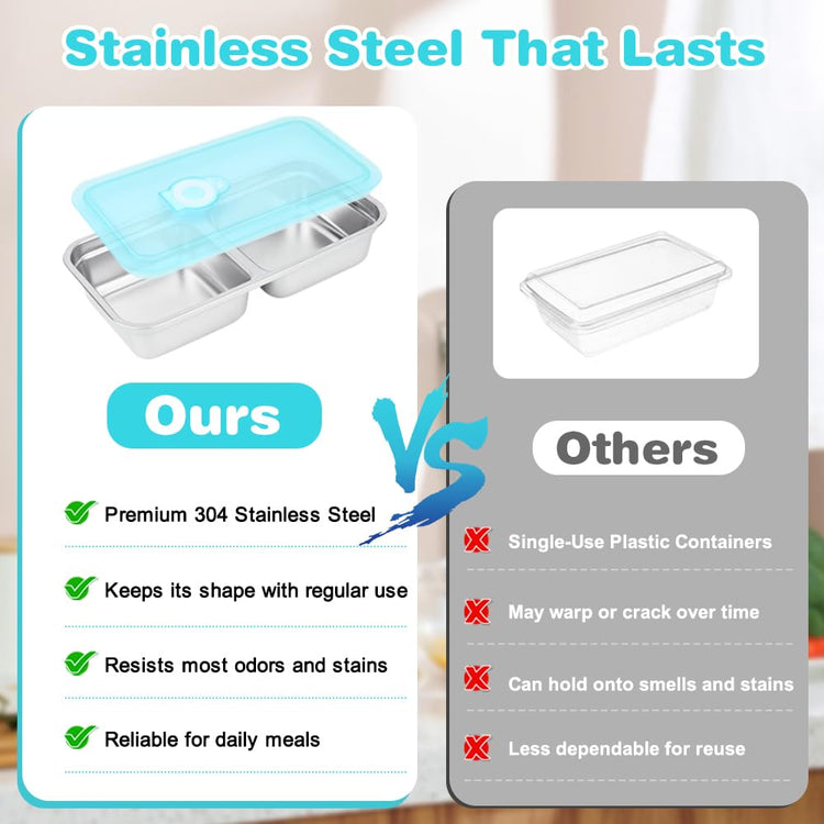 2 Pack Stainless Steel Food Containers with Lids (2 Count)