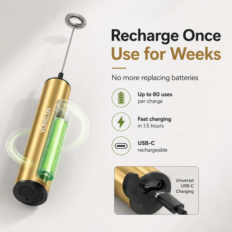 Rechargeable Electric Milk Frother Handheld