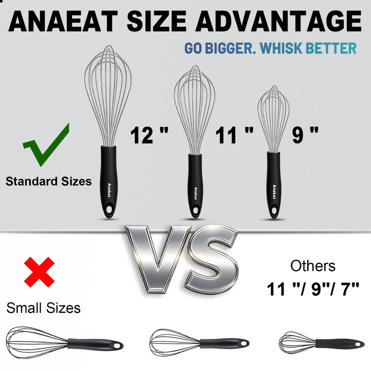3 Packs Stainless Steel Whisk Set (3 Count)
