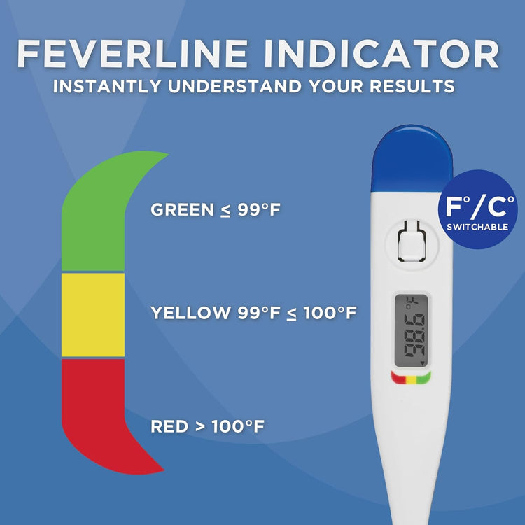 Healthwise Digital Thermometer | 30-Second Readout | Feverline Indicator | Clinical Rigid Tip | Hygienic Water-Resistant Easy Cleaning | Storage Case + Probe Covers Included