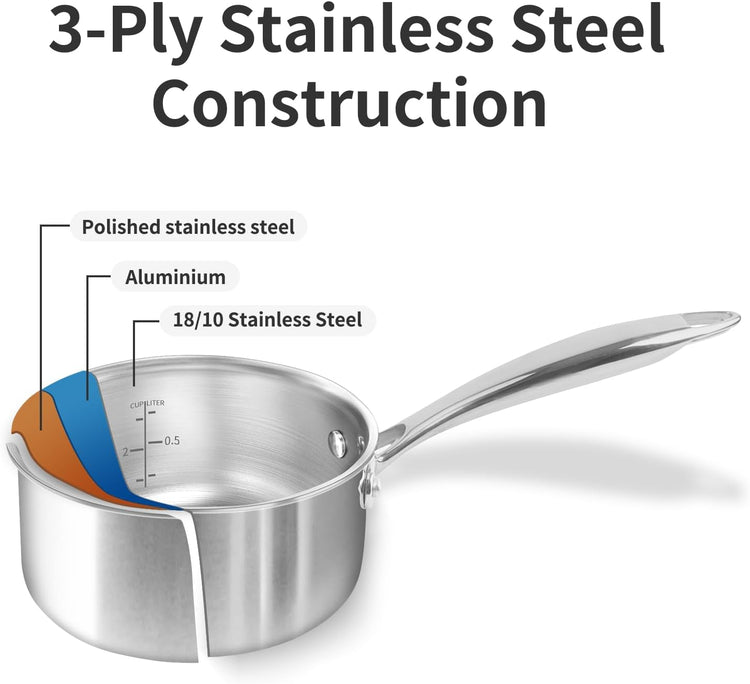 Macevia Sauce Pan with Glass Lid, 18/10 Stainless Steel Pot with Stay-Cool Handle, For All Stoves Multipurpose Use for Home Kitchen or Restaurant(1 Quart)- Silver