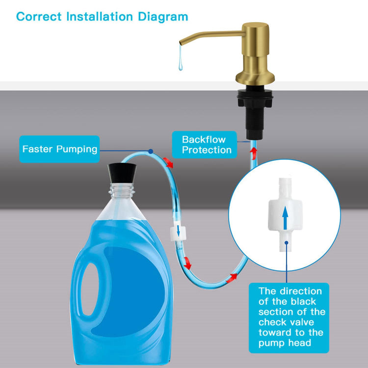 Soap Dispenser for Kitchen Sink