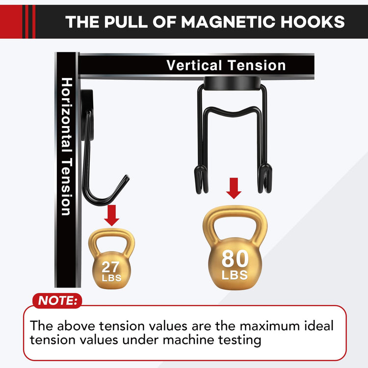 Magnetic Hooks for Cruise Cabins 80Lbs+ Heavy Duty Magnet Hook