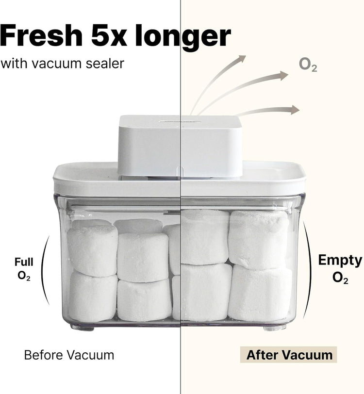 Premium Airtight Food Storage Containers & Vacuum Sealer Machine Starter Set, 4-piece Container with Sealer, 100% Leak Proof,Keep food fresh up to 5 times longer than non-vacuum strorage.
