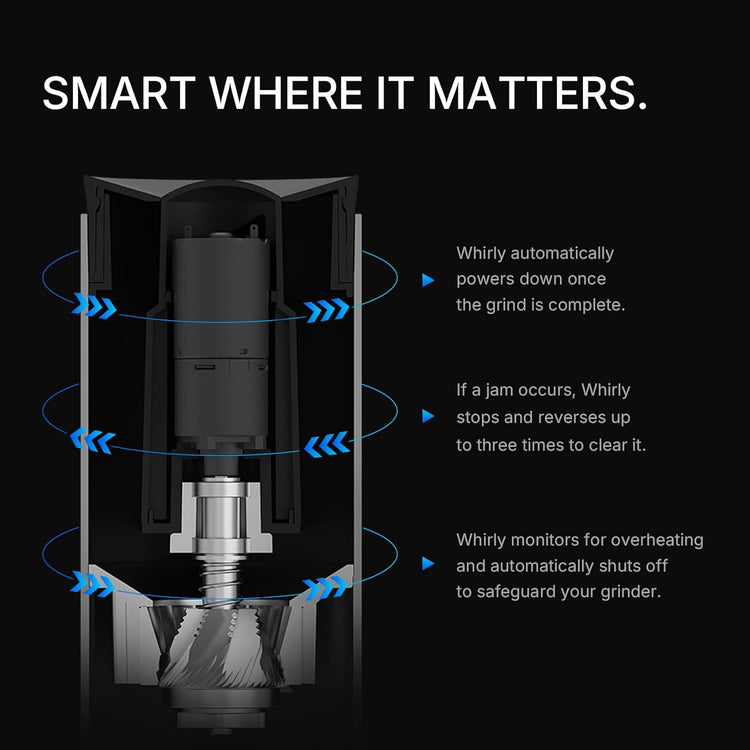 TIMEMORE Electric Coffee Grinder Portable - Adjustable Burr Grinder with 30 Precise Settings, Auto Stop & Clog Protection for Espresso, Pour-Over, French Press Moka,for Home Outdoor Use(Black)