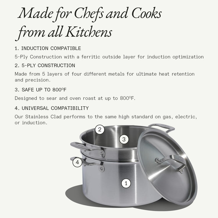 Cookware 8 Quart Stainless Steel Stock Pot With Lid and Pasta Insert