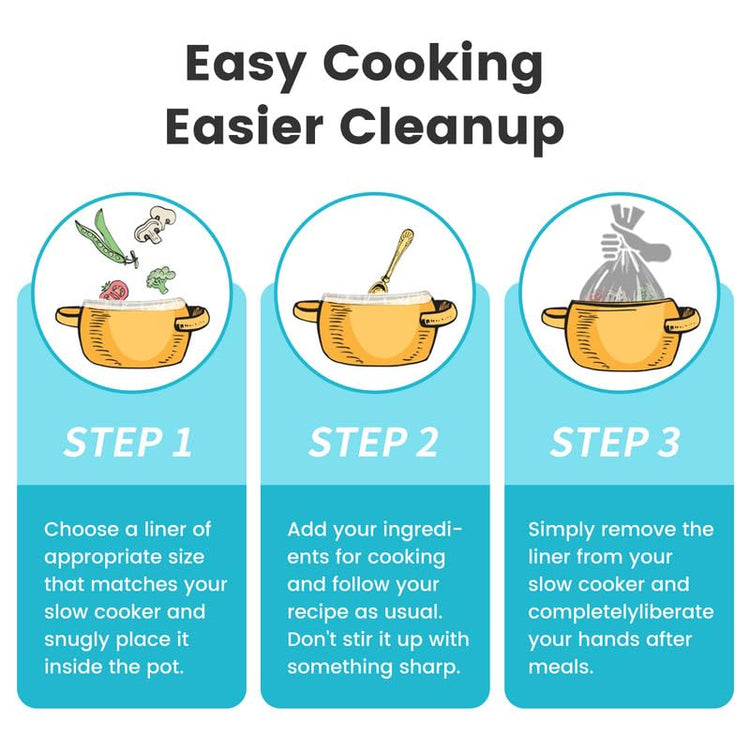 20 Count Slow Cooker Liners