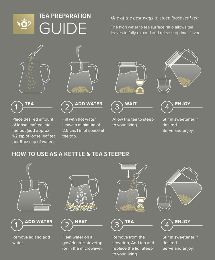 One Touch Tea Maker