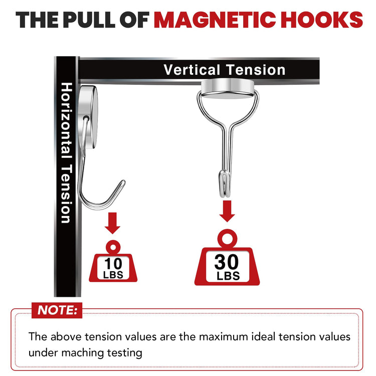 Magnetic Hooks for Cruise Cabins 30Lbs+ Heavy Duty Magnet Hook