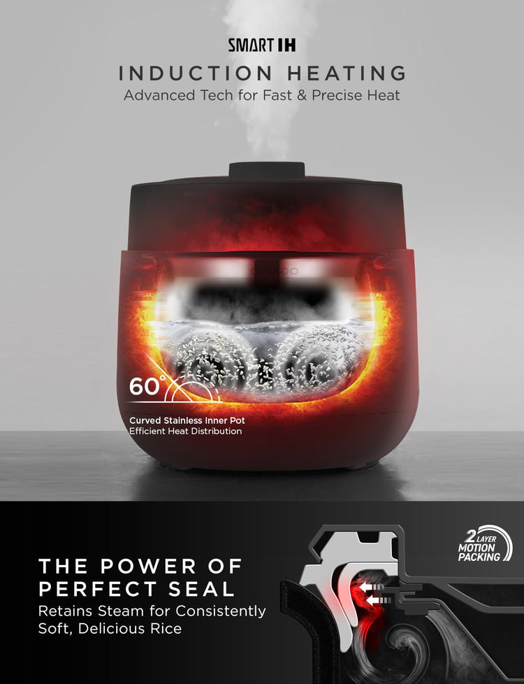 Twin Pressure Induction Rice Cooker (6 Count)