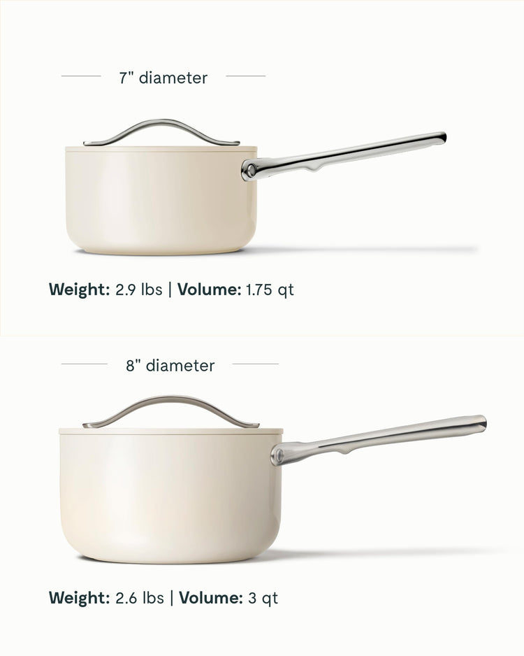 Non Stick 3 qt Ceramic Sauce Pan with Lid