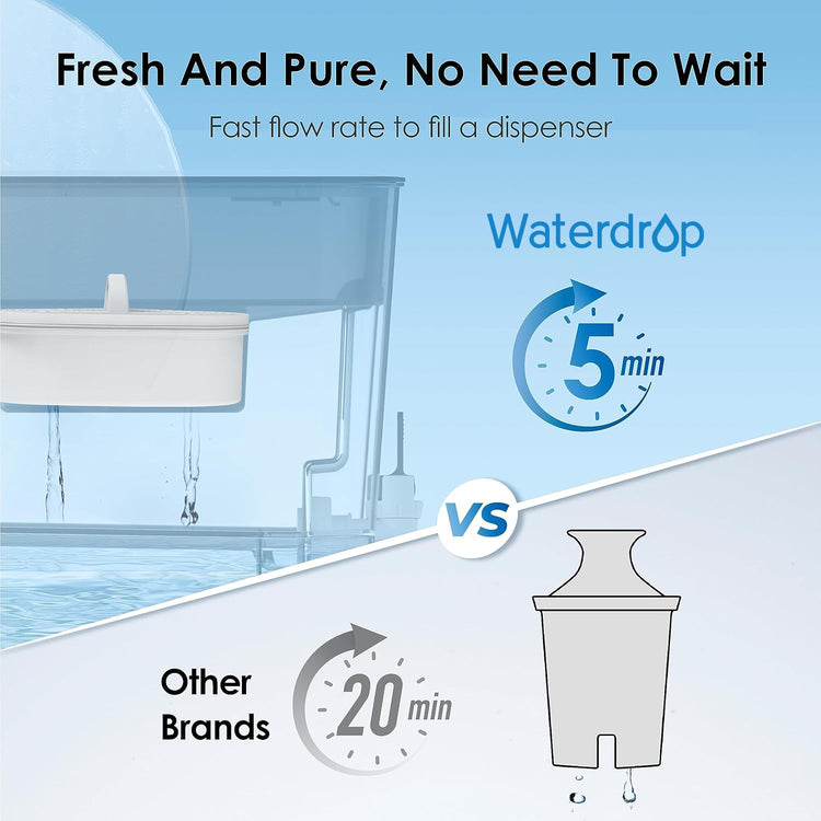 WFD 22L Large Water Filter Dispenser