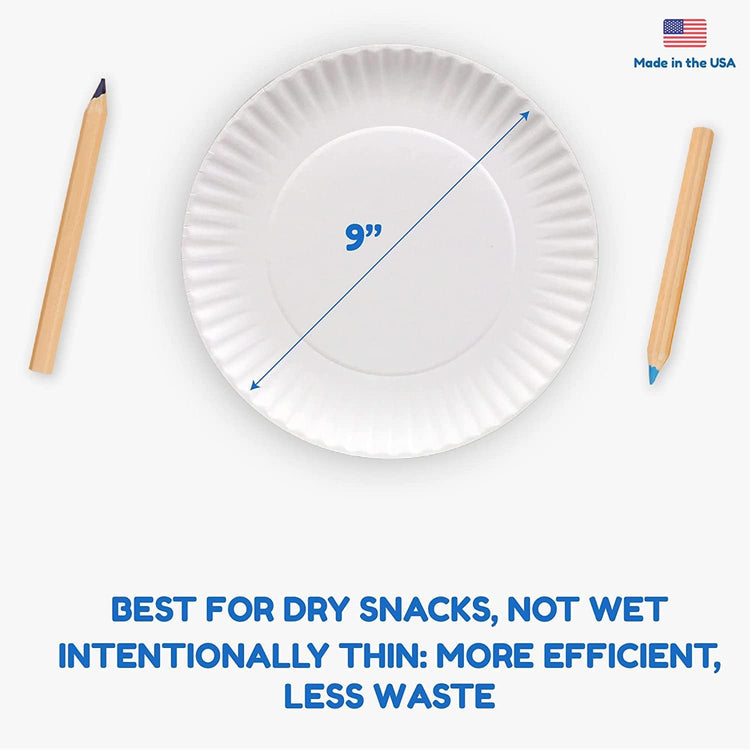 Hygloss Products Paper Plates - Uncoated White Plate - Use for Foodware, Events, Activities, Crafts Projects and More - Environmentally Friendly - Recyclable and Disposable - 9-Inches - 500 Pack