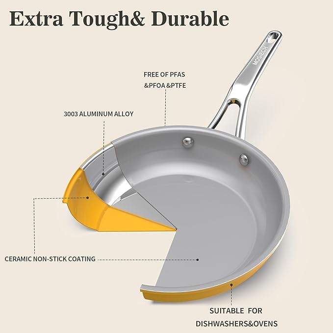 10-Piece Ceramic Nonstick Cookware Set with Lids - PFAS/PTFE/PFOA-Free, Interior & Exterior Ceramic Coating -Easy to Clean- Kitchen Storage-All Stovetop Compatible & Oven-Safe up to 480°F