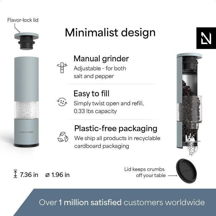 Salt and Pepper Grinder Set Manual