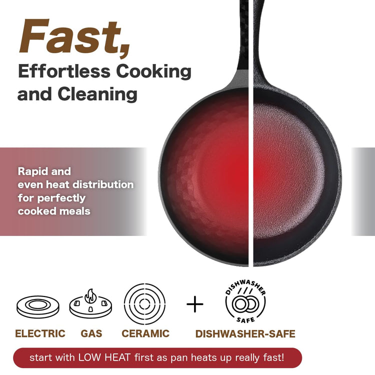Diamond X Premium Non Stick Wok Pan