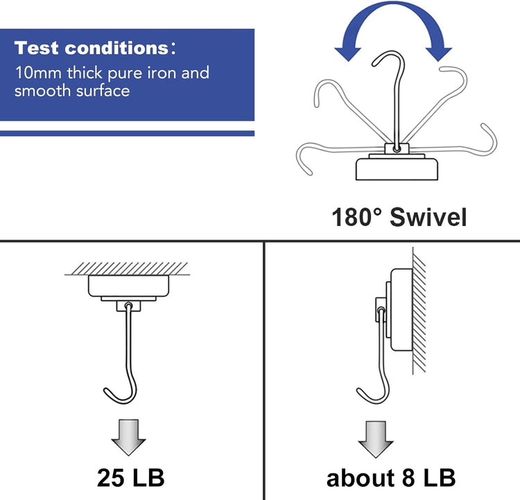E BAVITE Swivel Swing Magnetic Hook New Upgraded, 30LB(20pack) Refrigerator Magnetic Hooks,Strong Neodymium Magnet Hook, Perfect for Refrigerator and Other Magnetic Surfaces, 60mm(2.36In) in Length