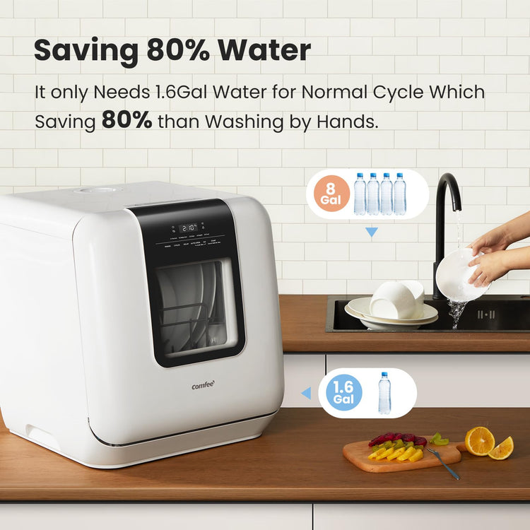 Countertop Dishwasher