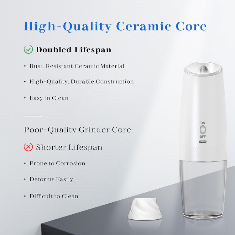 Rechargeable Salt Pepper Grinder Set (2 Count)