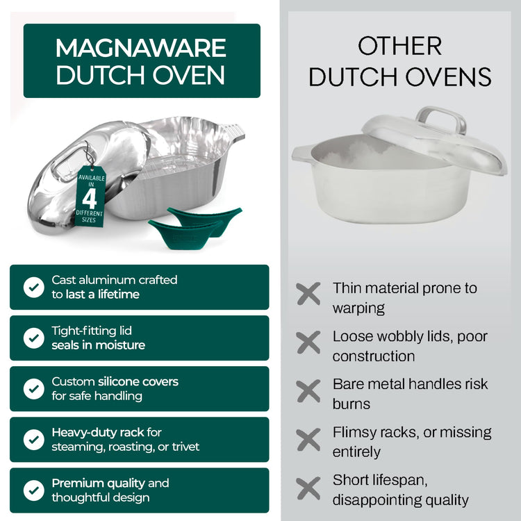 Cast Aluminum Oval Dutch Oven with Lid