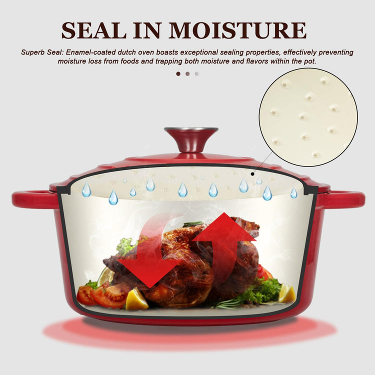 Enameled Cast Iron Dutch Oven