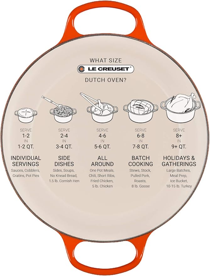 Le Creuset Enameled Cast Iron Signature Round Dutch Oven, 4.5 qt., Caribbean