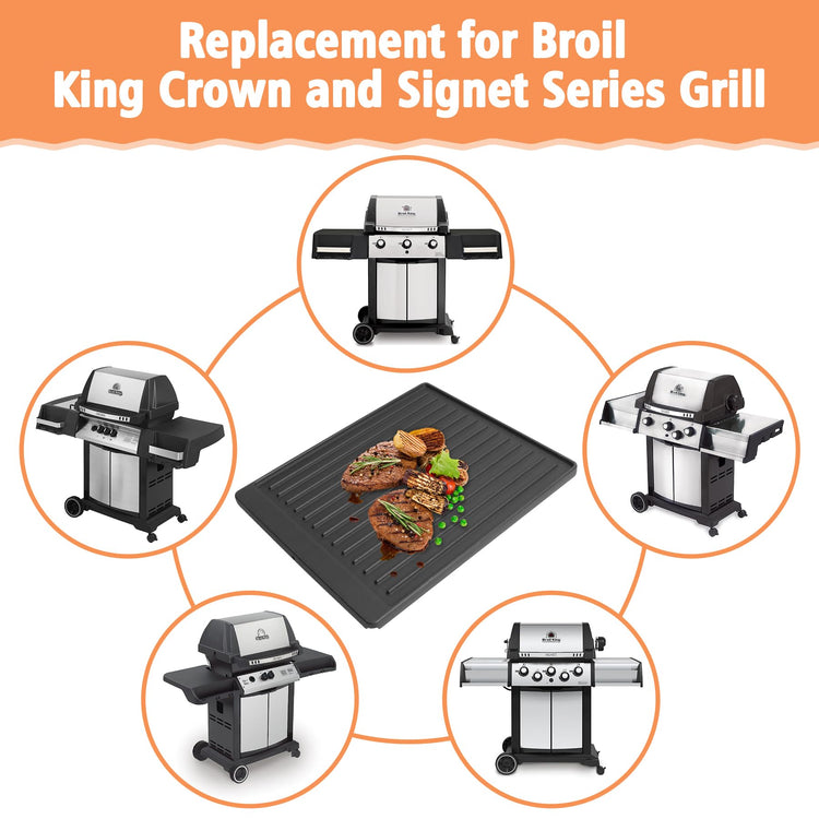 2-in-1 Reversible 15” x 12.8” Pre-Seasoned Cast Iron Cooking Griddle