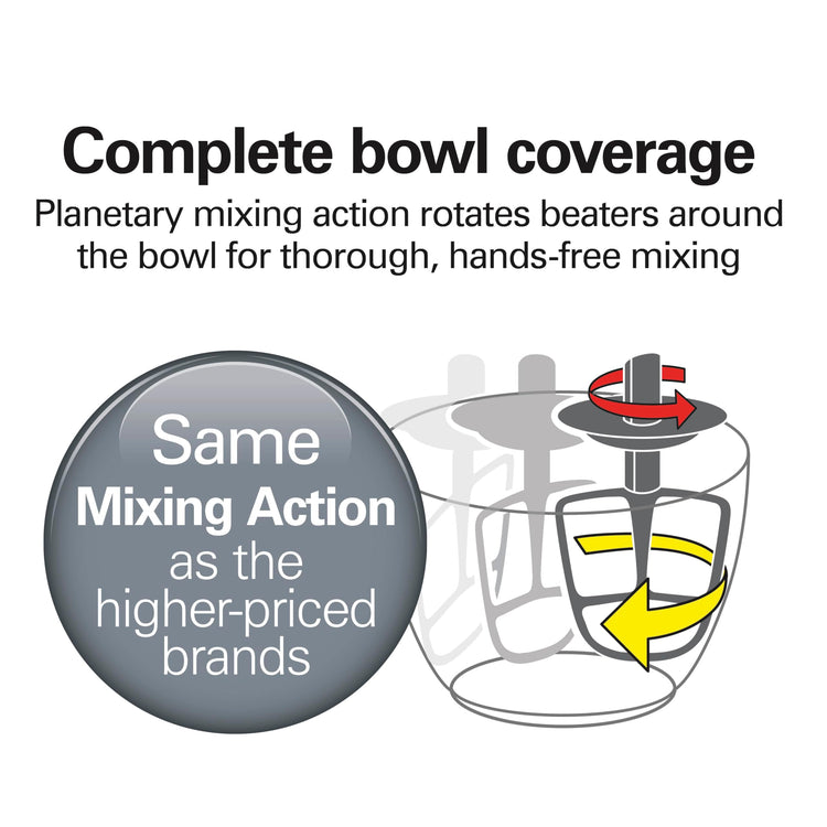 4 Qt Electric Stand Mixer With 7 Speeds