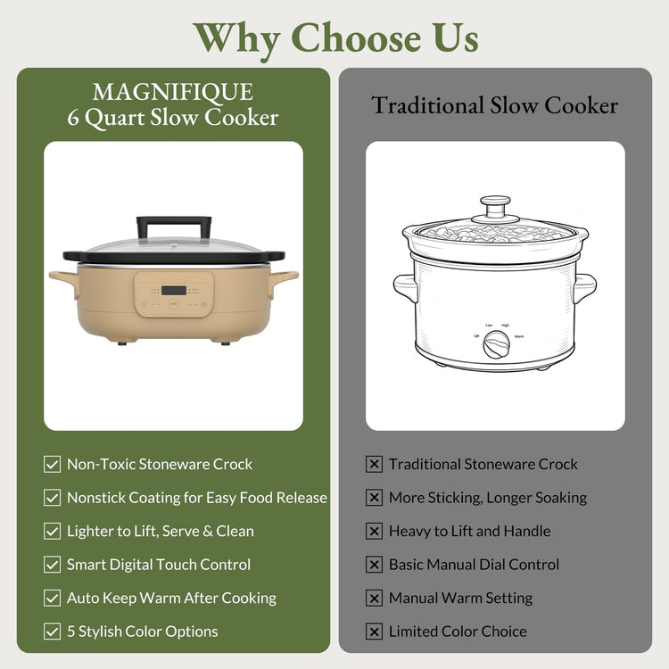 MAGNIFIQUE 6 Quart Programmable Slow Cooker Removable Healthy Nonstick Pot