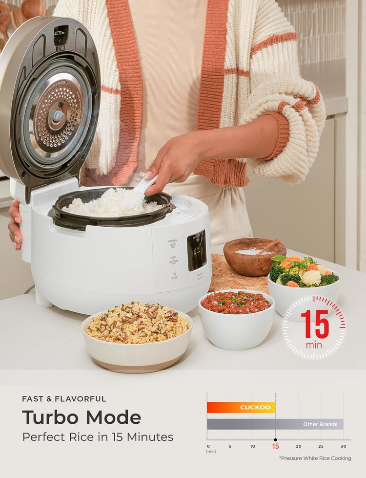 Twin Pressure Rice Cooker