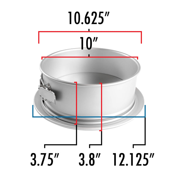 Round Springform Pan