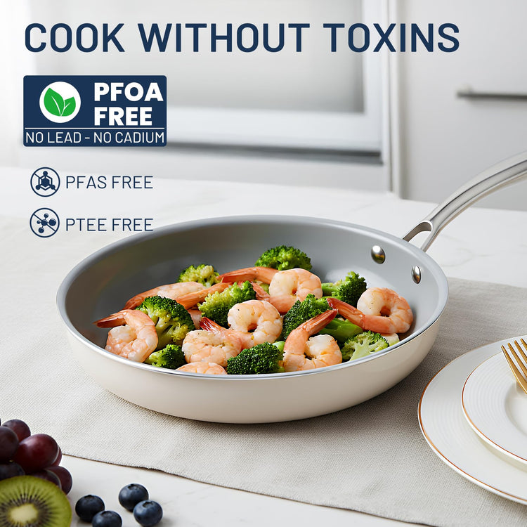 Ceramic Nonstick Frying Pans Set