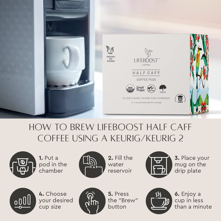 Half Caff Coffee K Cups (10 Count)