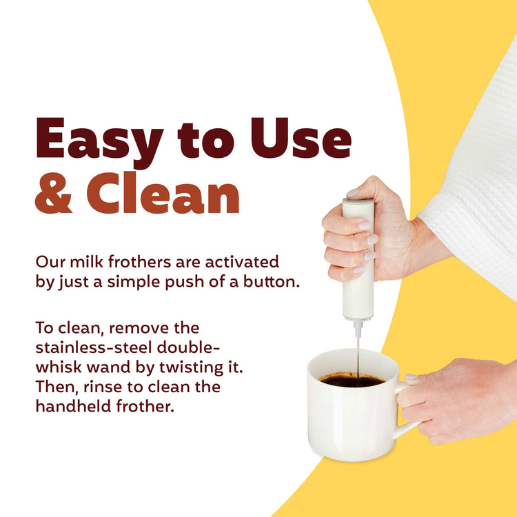 Electric Milk Frother