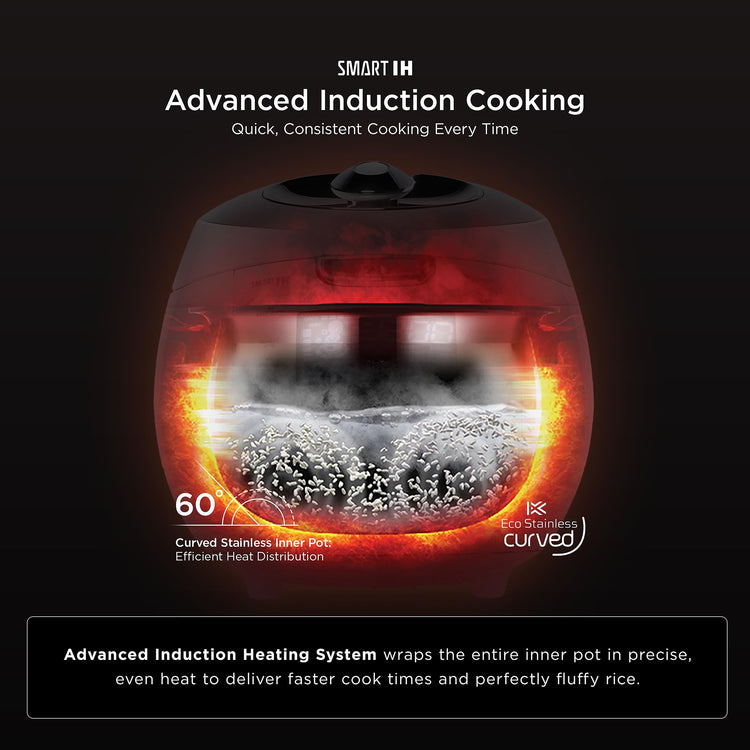 High Pressure Induction Rice Cooker