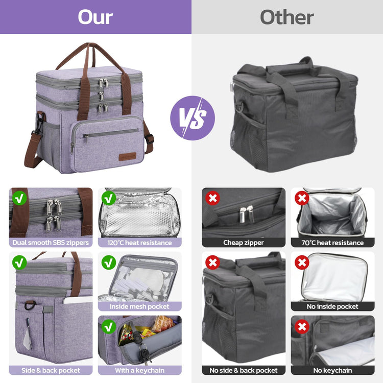 23L Insulated Lunch Box